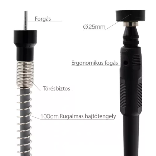 Liquid Elements Mini Nano Polírozó Gép Készlet