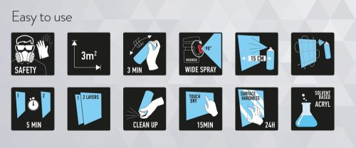 Maston ONE Univerzális Akril festék - RAL 9016 Traffic White - Selyem (400ml)