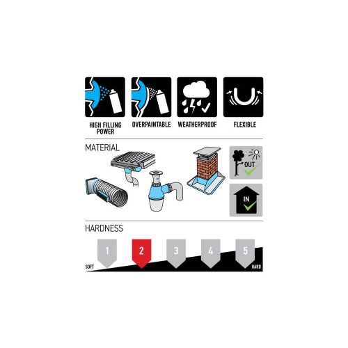 Maston Seal Vízzáró, Tömítő Spray - Matt Sötétbarna (500ml)