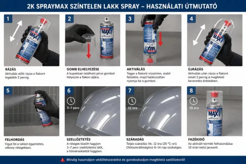 2K SprayMax Színtelen Lakk Spray - FÉNYES (250ML)