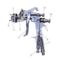 Szórópisztolyok & Kiegészítők